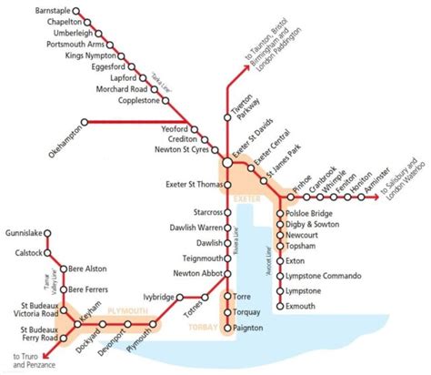 Devon Rail Network Map Travel Devon