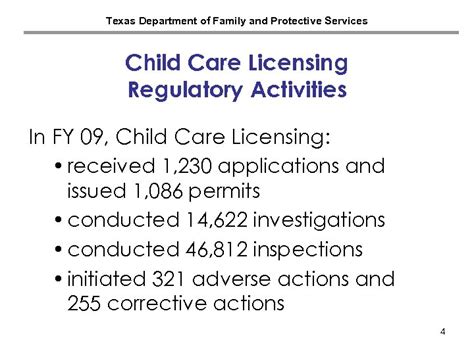 Texas Child Care Licensing Phone Number Arlington Hosted