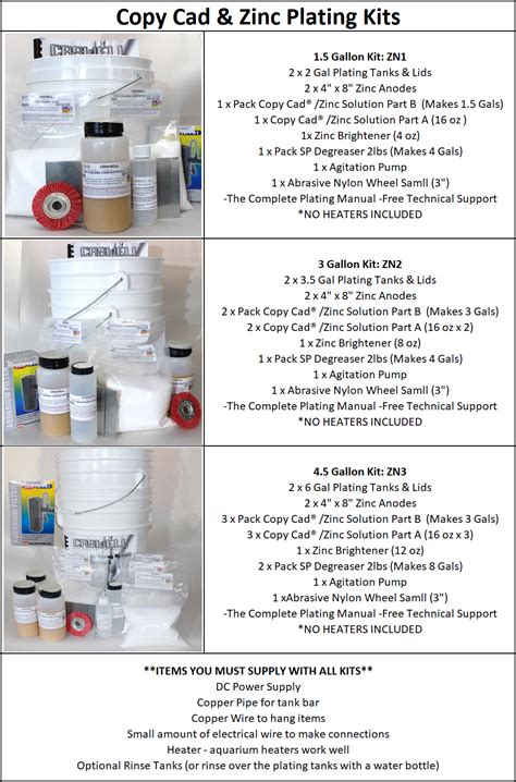 So zinc plating is a sacrificial oxidizer to protect the steel underneath it from surface rust should last how bright does the zinc get, using karo? Copy Cad & Zinc Plating Kit - Caswell Canada