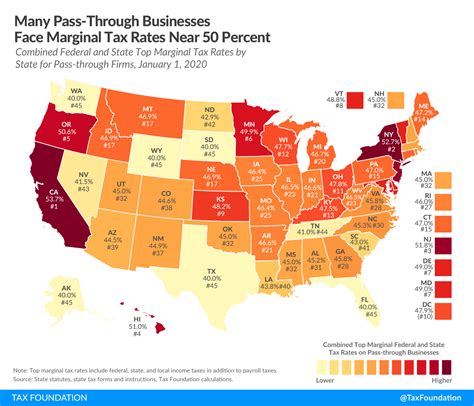 Marginal Tax Rates For Pass Through Businesses By State Upstate Tax