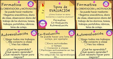 Tipos De EvaluaciÓn Imagenes Educativas