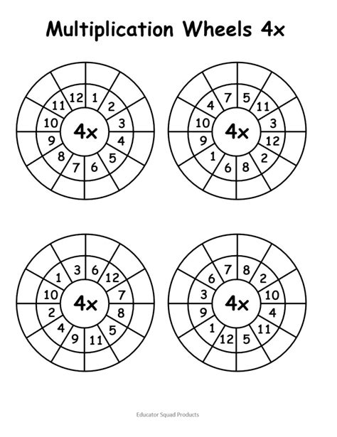 Multiplication Wheels Worksheets Times Table Wheels Etsy