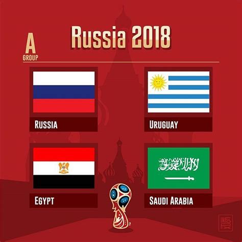 pin de b rusch em world cup 2018 copa do mundo mundial 2018 copa da russia