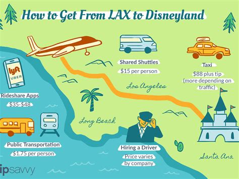 Ground Transportation From Sna To Lax Transport Informations Lane