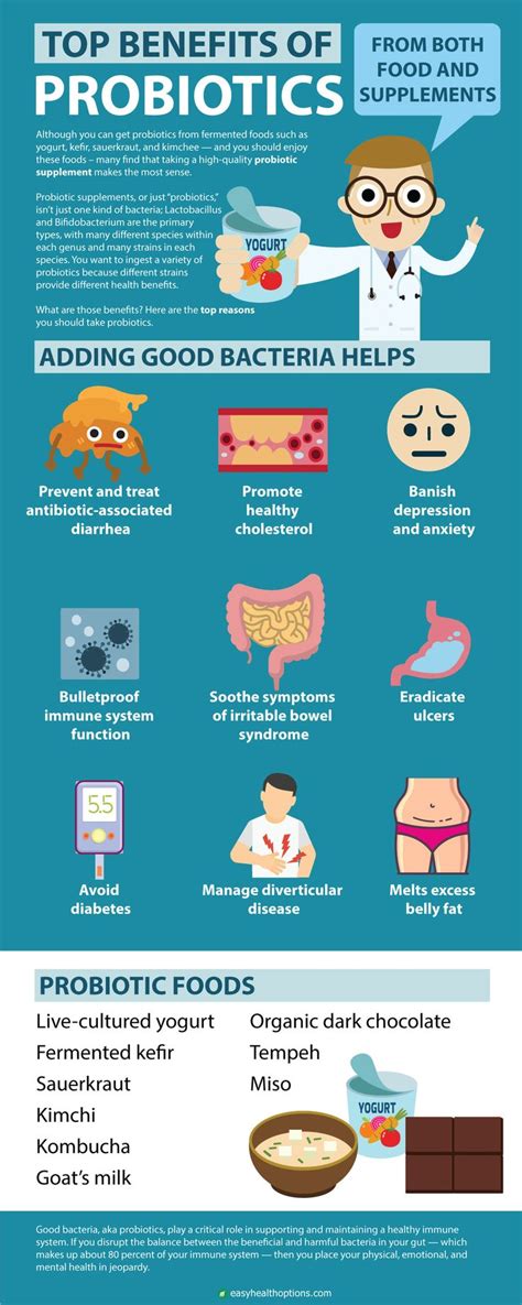 Also, accumulating evidence suggests that gut bacteria play critical roles in maintaining human health in many aspects. Top benefits of probiotics infographic | Probiotic ...