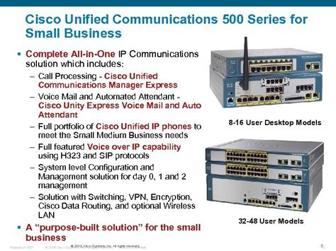 Cisco Smart Business Communications System Overview For Cisco