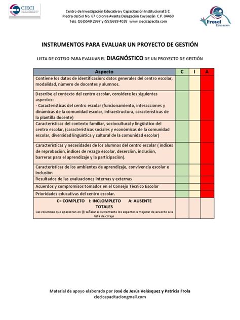 Listas De Cotejo Proyecto De Gestión Evaluación Cognición