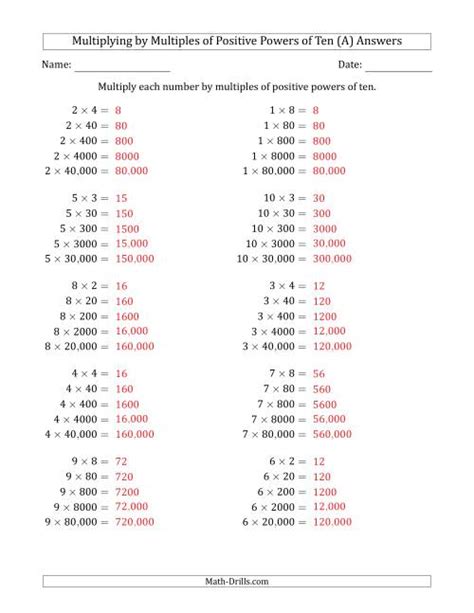 Learning To Multiply Numbers Range 1 To 10 By Multiples Of Positive