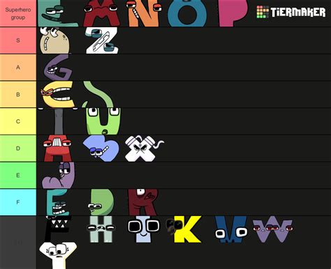 Asmr Tierlist Tier List Community Rankings Tiermaker Sexiezpicz Web Porn