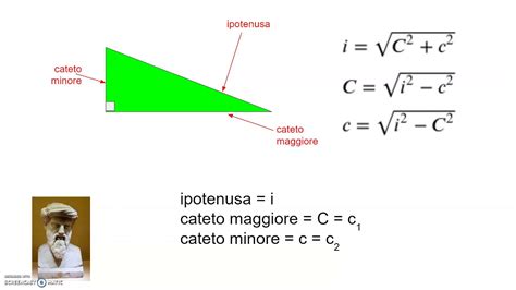 Applicazione Del Teorema Di Pitagora Al Triangolo Rettangolo Youtube