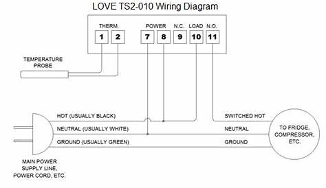 Love TS2-010 Wiring Diagram | Homebrew Talk - Beer, Wine, Mead, & Cider