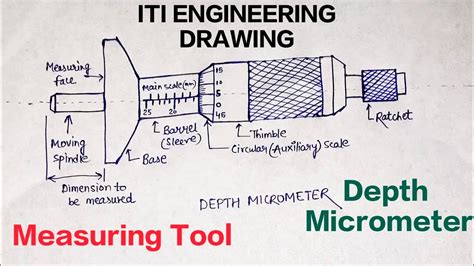 Depth Micrometer Measuring Tool Free Hand Sketch For All Trade