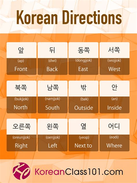 Korean For Beginners Pdf