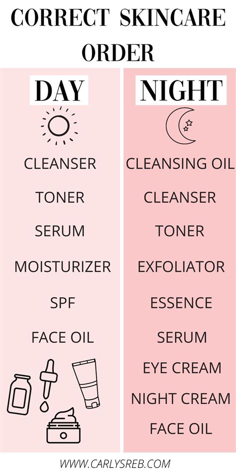 How To Take Care Of Your Skin In Your 20s Skin Care Order Best Skin