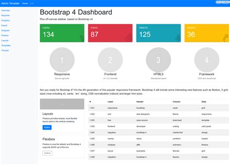 Best Free Bootstrap Admin Dashboard Templates Free Bootstrap Templates Images