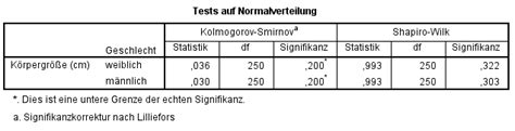 To test x against the normal, lognormal, extreme value, weibull, or exponential distribution. Normalverteilung in SPSS Prüfen: Interpretation der ...