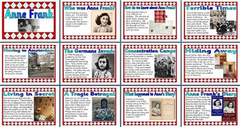 Ks2 History Teaching Resource Life Of Anne Frank Printable Classroom