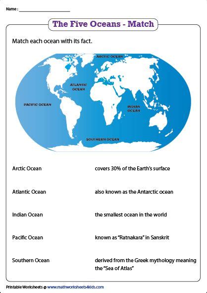 Printable Ocean Worksheets Social Studies Worksheets Ocean Lesson