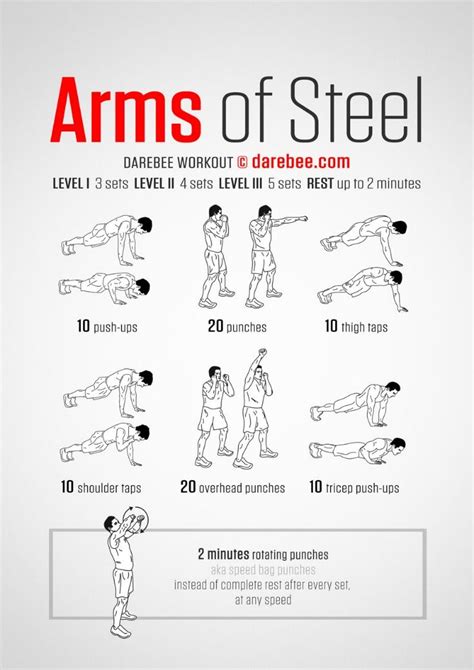 Arm workout for women at home. 15+ Super Effective Workouts To Tone Your Arms At Home ...