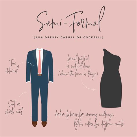What Does This Dress Code Mean A Guide To Wedding Guest Attire Wed