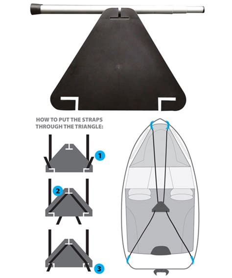 Boat Cover Support System Fits Boats Up To 27 Feet In Length Budge
