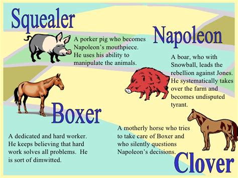 Squealer Animal Farm Quotes Quotesgram