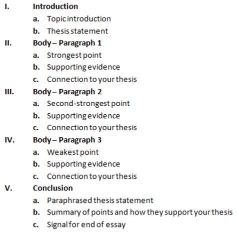 How To Create A Thesis Outline Thesis Outline Template Format