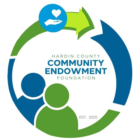 Hardin County Community Endowment Foundation | Iowa Falls IA
