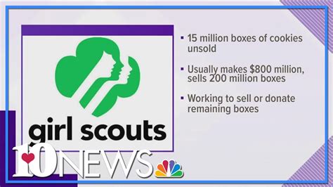 15 Million Boxes Of Girl Scouts Cookies Are Unsold Youtube