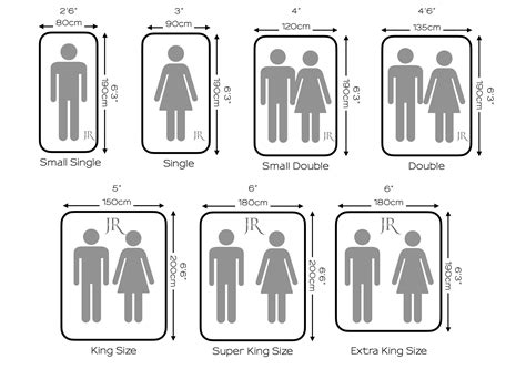 Size Bed Dimensions Chart