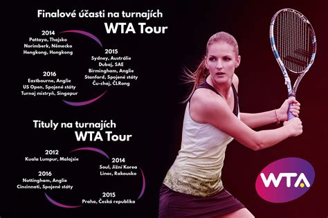 Karolina pliskova interviewed after her aegon trophy quater final victory over eleni danilidou. Finalové účasti na turnajích WTA Tour - Karolína Plíšková