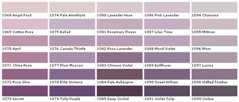 They have offered the finest paint products and an unwavering commitment to dealers, architects, designers, contractors and consumers. Pratt and Lambert Paints - Calibrated Colors -House Paint ...