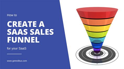 Reditus How To Properly Create A Saas Sales Funnel