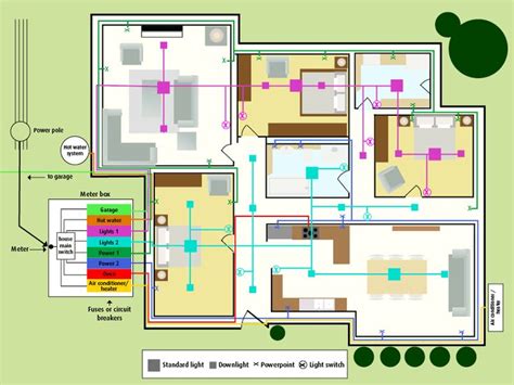 The colors white and gray indicate a neutral wire. Wiring Diagram For House Lighting Circuit, http://bookingritzcarlton.info/wiring-diagram-for ...
