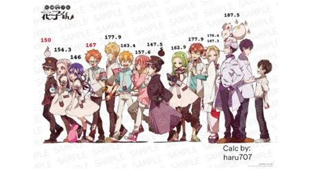 Top 99 Anime Character Height được Xem Và Download Nhiều Nhất