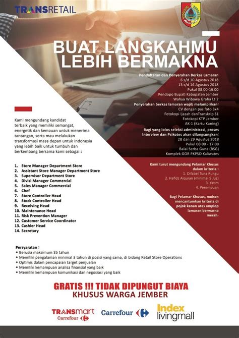 Maybe you would like to learn more about one of these? Transmart Jember Buka Lowongan di 5 Kategori Ini