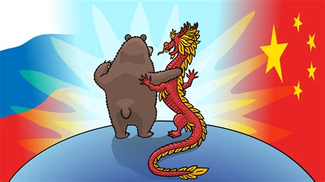 Cosy Sino Russian Relationship Is Going To Keep Global Inflation Elevated Fixed On Bonds