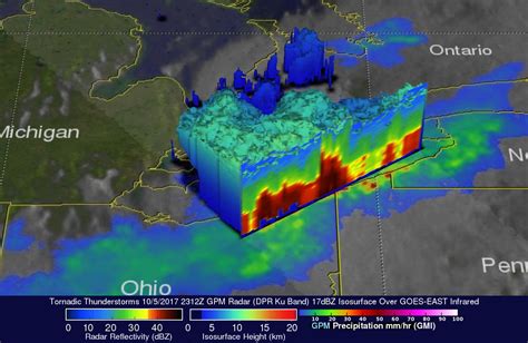 Gpm Radar Shows Tornado Spawning Thunderstorms Nasa Global