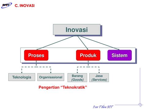 Dalam pengertian stres di sini, menekankan suatu persepsi seseorang. PPT - SISTEM INOVASI: PENDEKATAN DAN PENADBIRAN PowerPoint ...