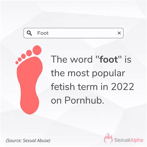 What Are The Most Common Fetishes And Kinks Data