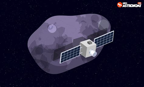 Nasa Akan Uji Coba Misi Hentikan Asteroid Yang Menuju Bumi Info Astronomy