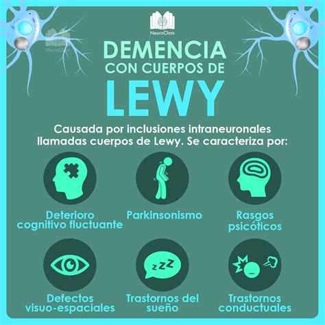 Corpos De Lewy Progressão
