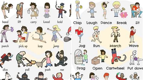 English Verbs Of Body Movement Common Verbs To Express Body Movement