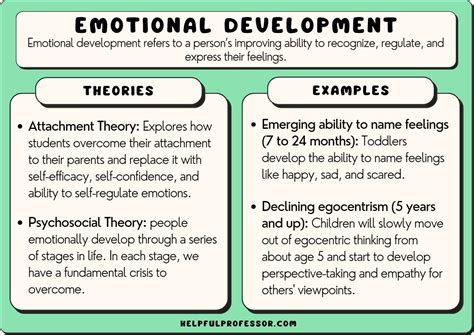 16 Emotional Development Examples 2024