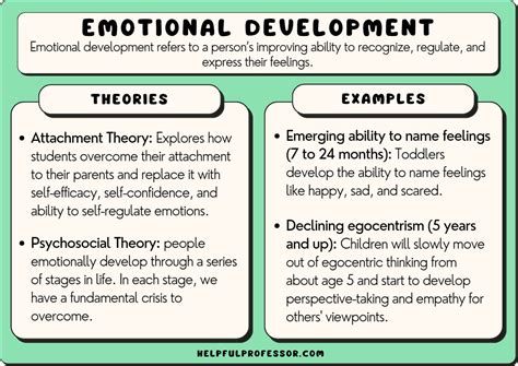 16 Emotional Development Examples (2024)