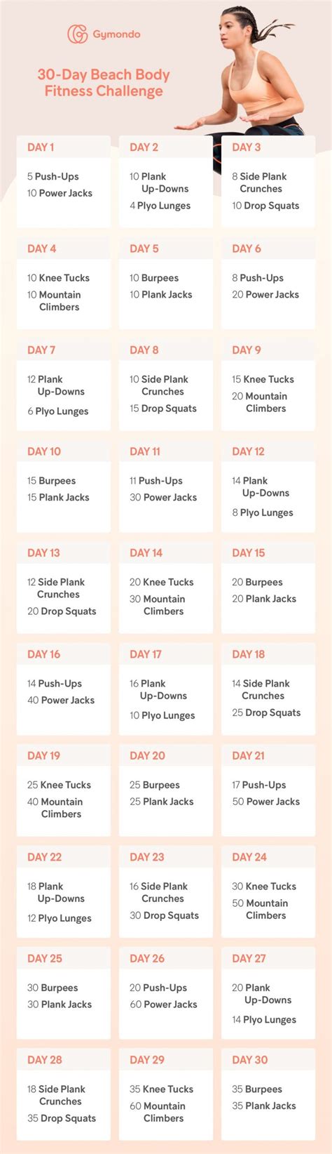 30 Day Beach Body Fitness Challenge Gymondo® Magazine Fitness
