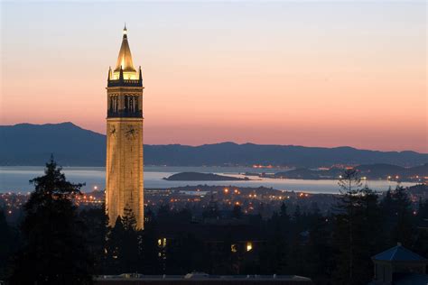 Uc Berkeley Calendar 2019 2020