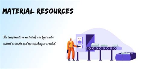 Company Resources Essential For Successful Business