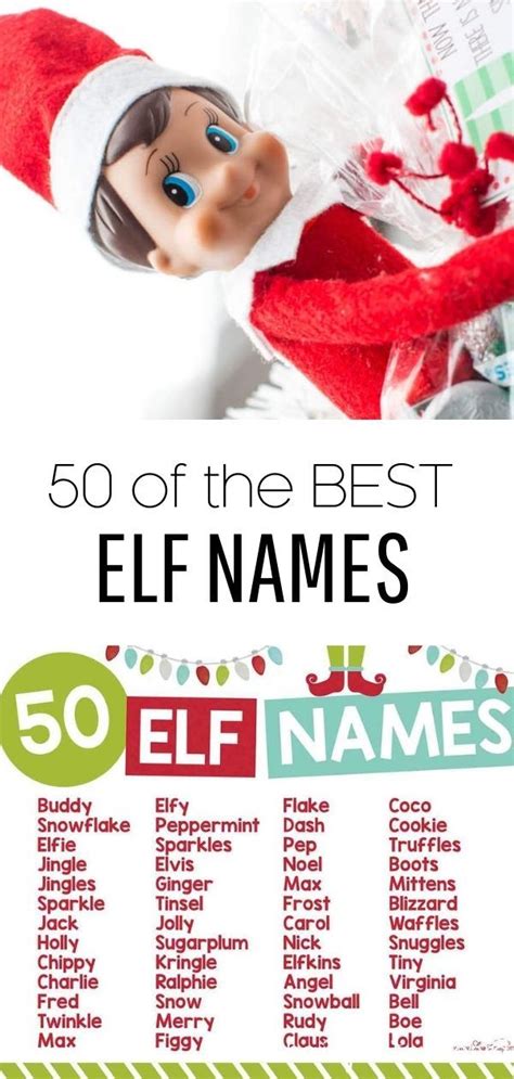 Magical Elf Names For Your Festive Friends