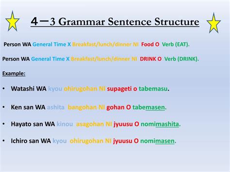 Ppt 4－ 1 Grammar Sentence Structure Powerpoint Presentation Free